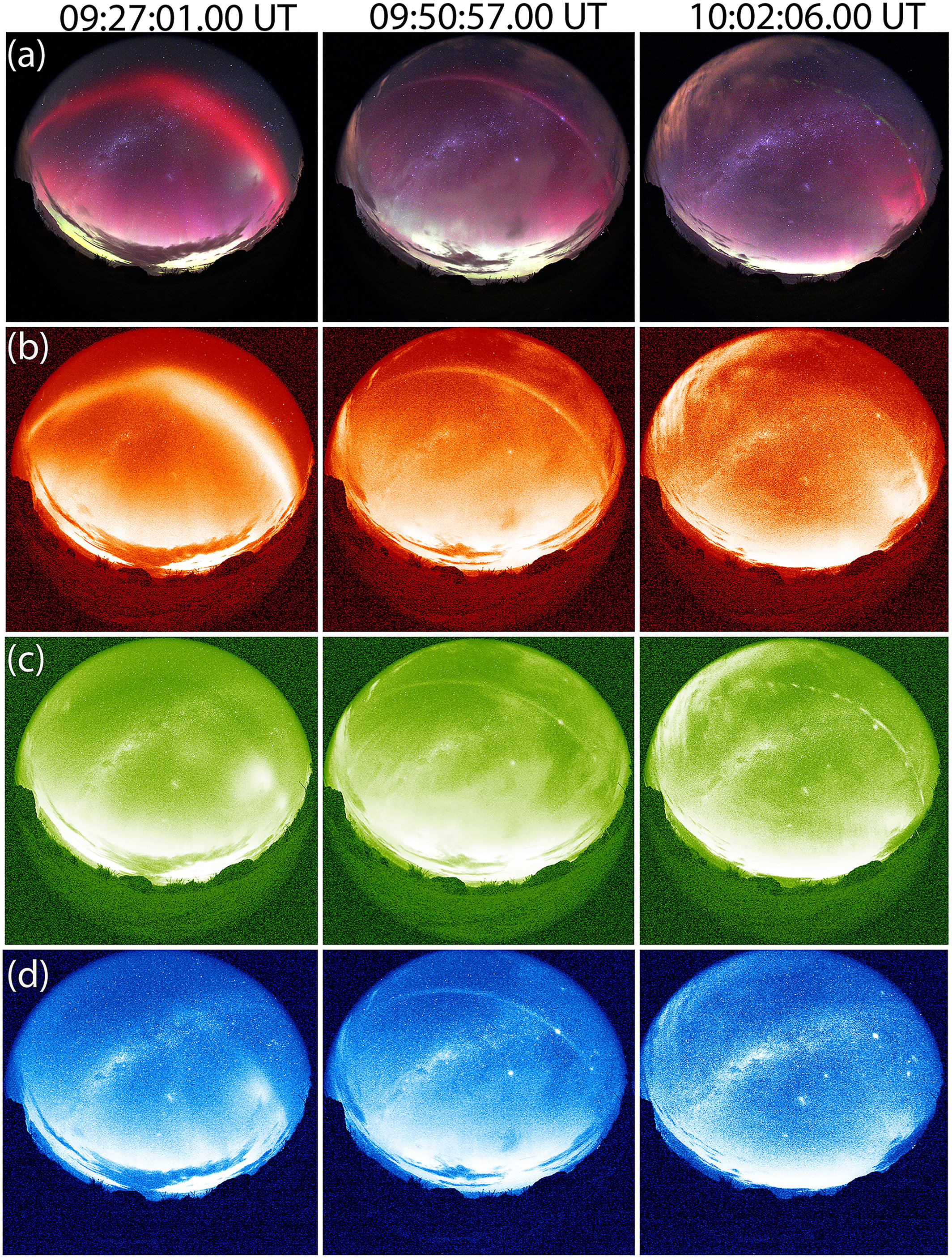 Der vollständige Satz von Polarlichtbildern, die die Polarlichtobjekte durch eine Reihe von Farbfiltern zeigen.
