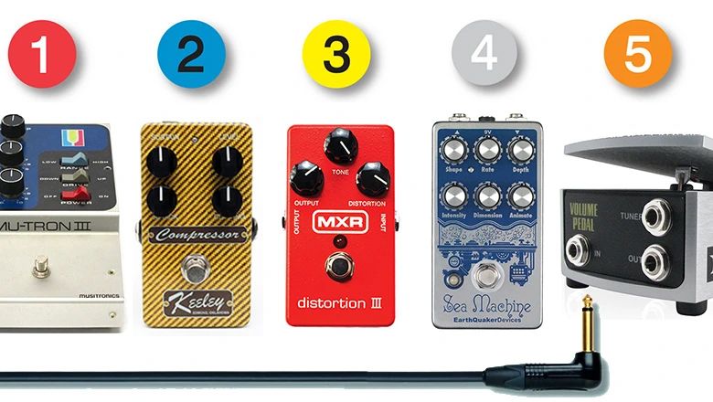 Pedal Order by the Numbers - Plus, the Pros on Pedal Order