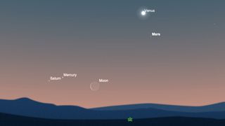 The moon, Mercury and Saturn all meet up in the sky on Feb. 28, 2022. Also visible are Venus and Mars.