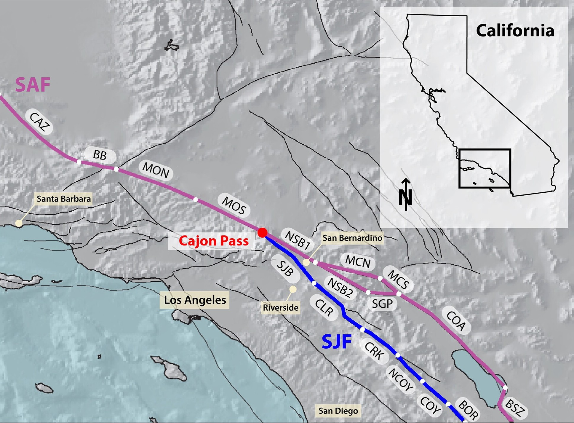 Map of Southern California showing the San Andreas and San Jacinto fault systems. The faults connect at Cajon Pass and run parallel to each other.