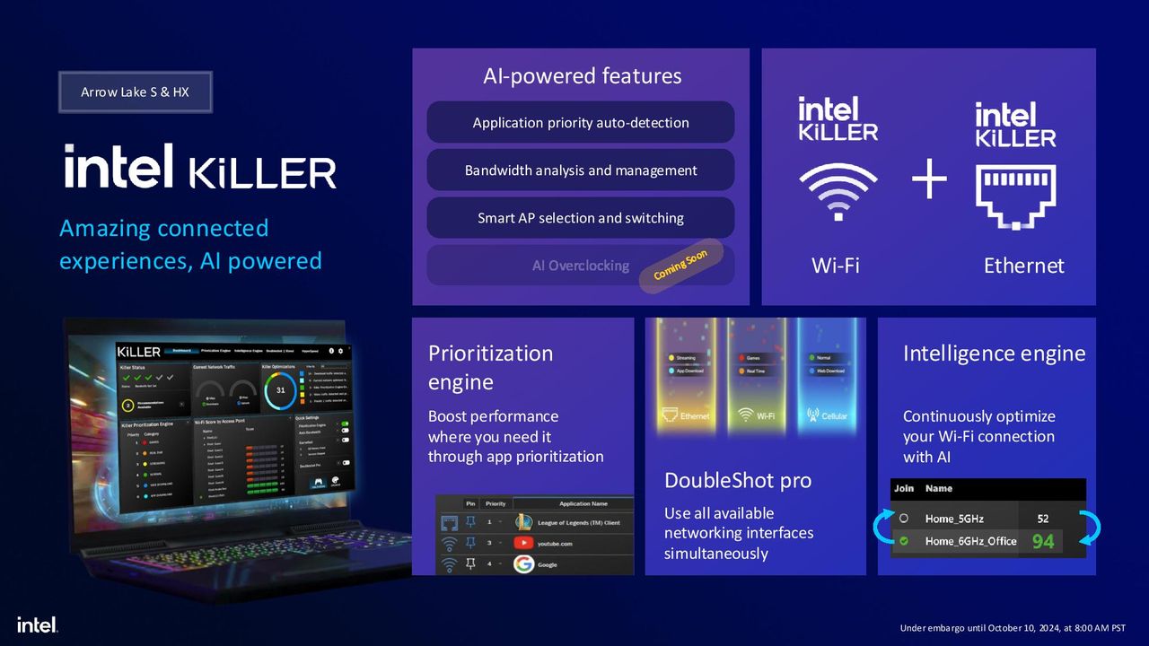Intel