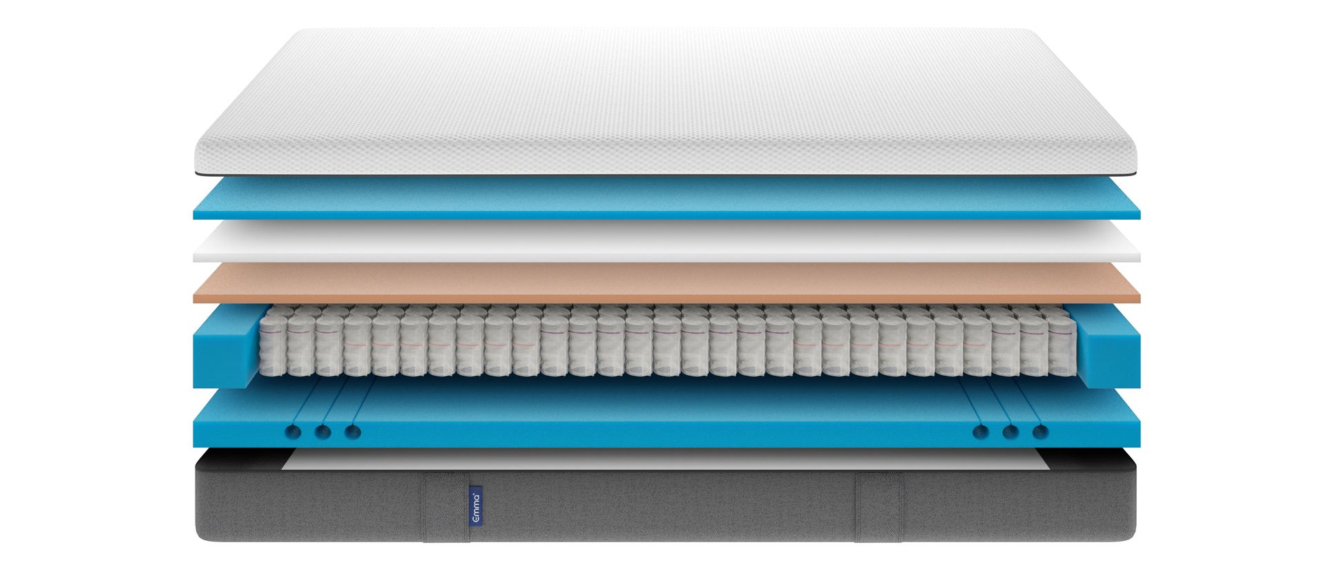 Emma Premium mattress review a luxury offering from British mattress