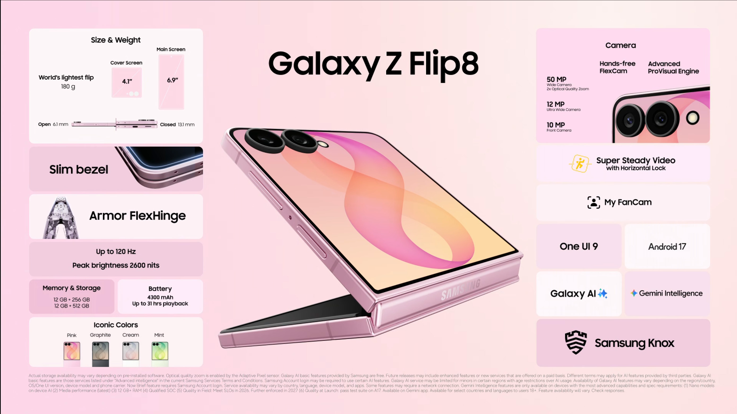 Z Flip 8 specs at Unpacked July 2026
