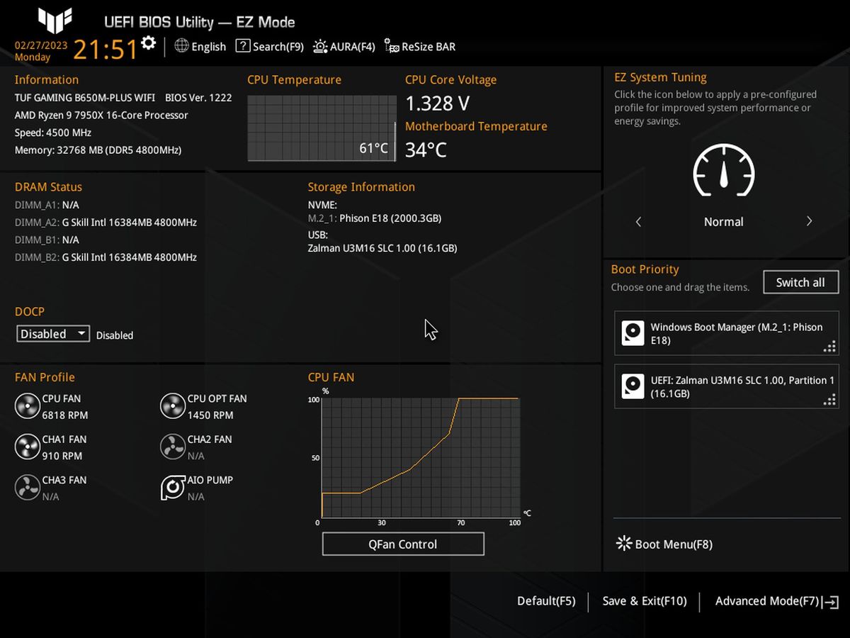 Asus TUF Gaming B650M-Plus Wi-Fi