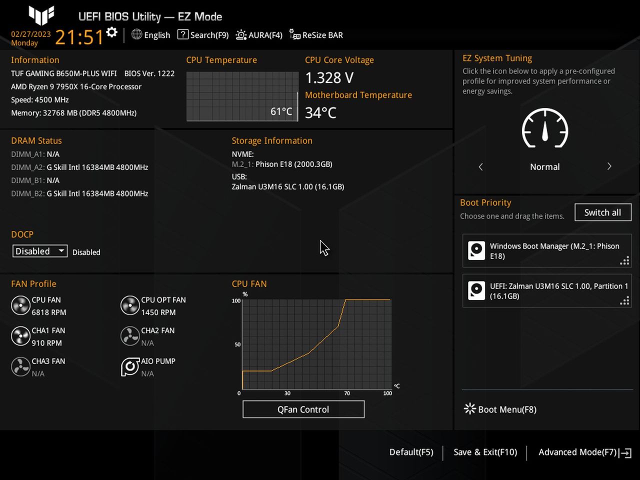 Asus TUF Gaming B650M-Plus Wi-Fi