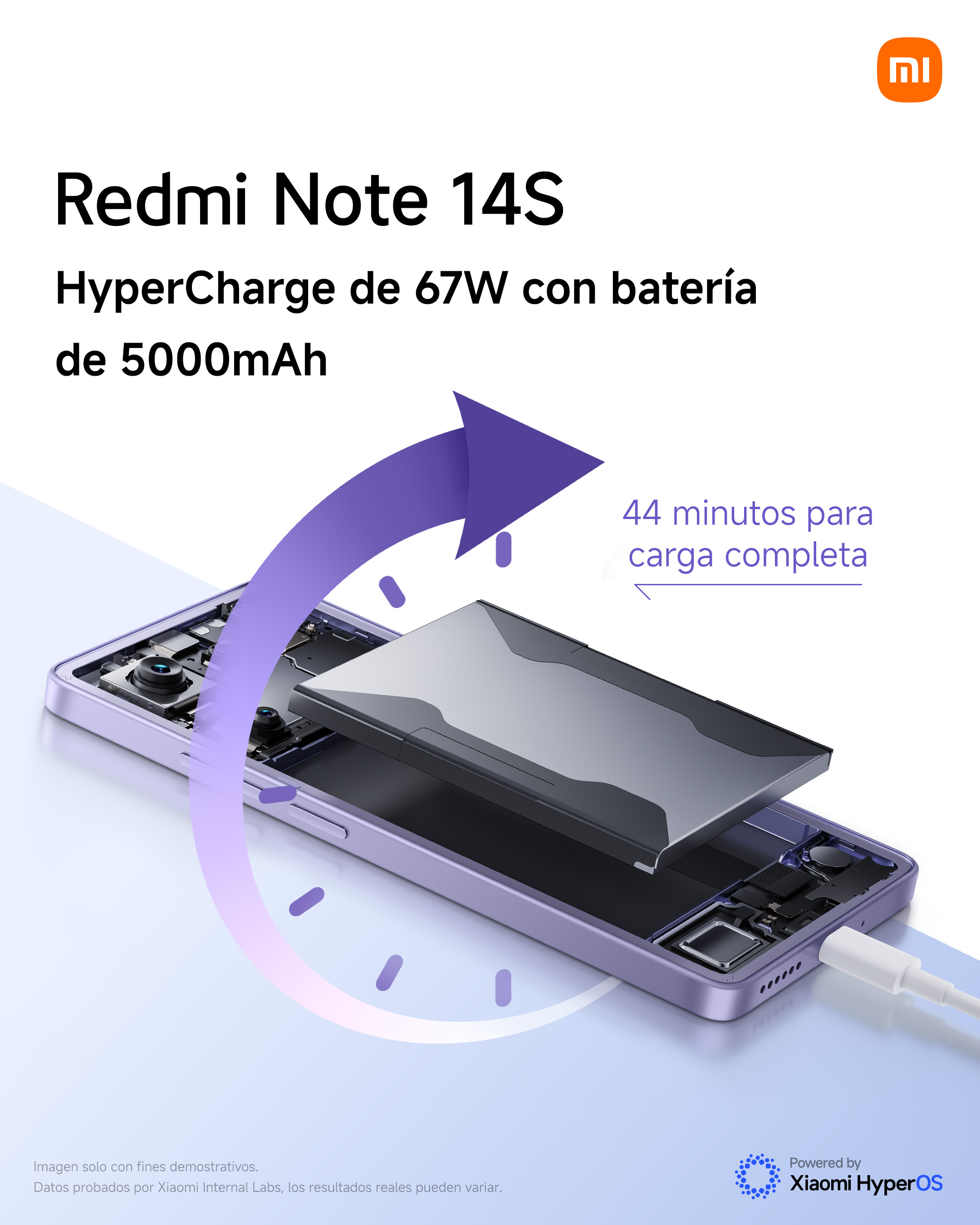Xiaomi Redmi Note 14s