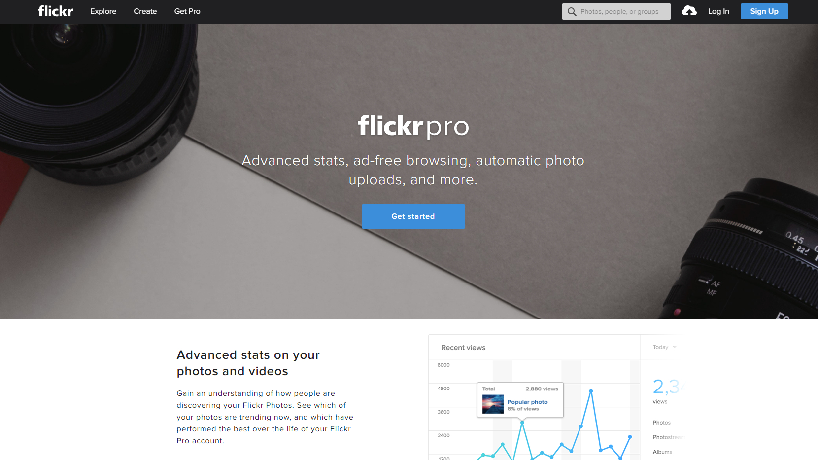 Flickr Pro