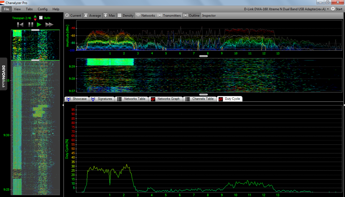 What Interference Looks Like Why Your WiFi Sucks And How It Can Be Helped, Part 2 Tom's