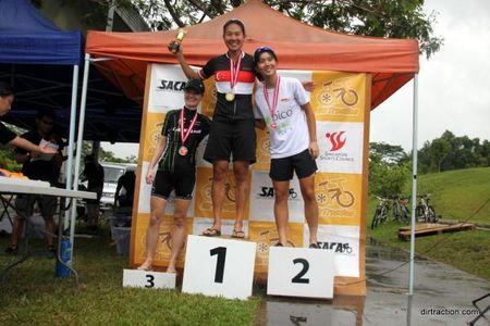 Womens' ELITE podium - Gabi CODE (CannAsia-Cannondale), Dinah CHAN (Team Fuji), Serene LEE (PICO-Bikelabz)