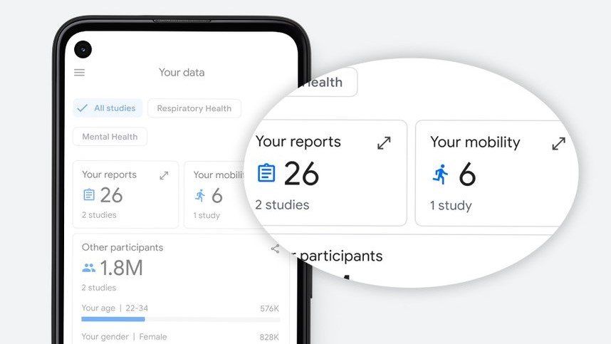 Google Health Studies