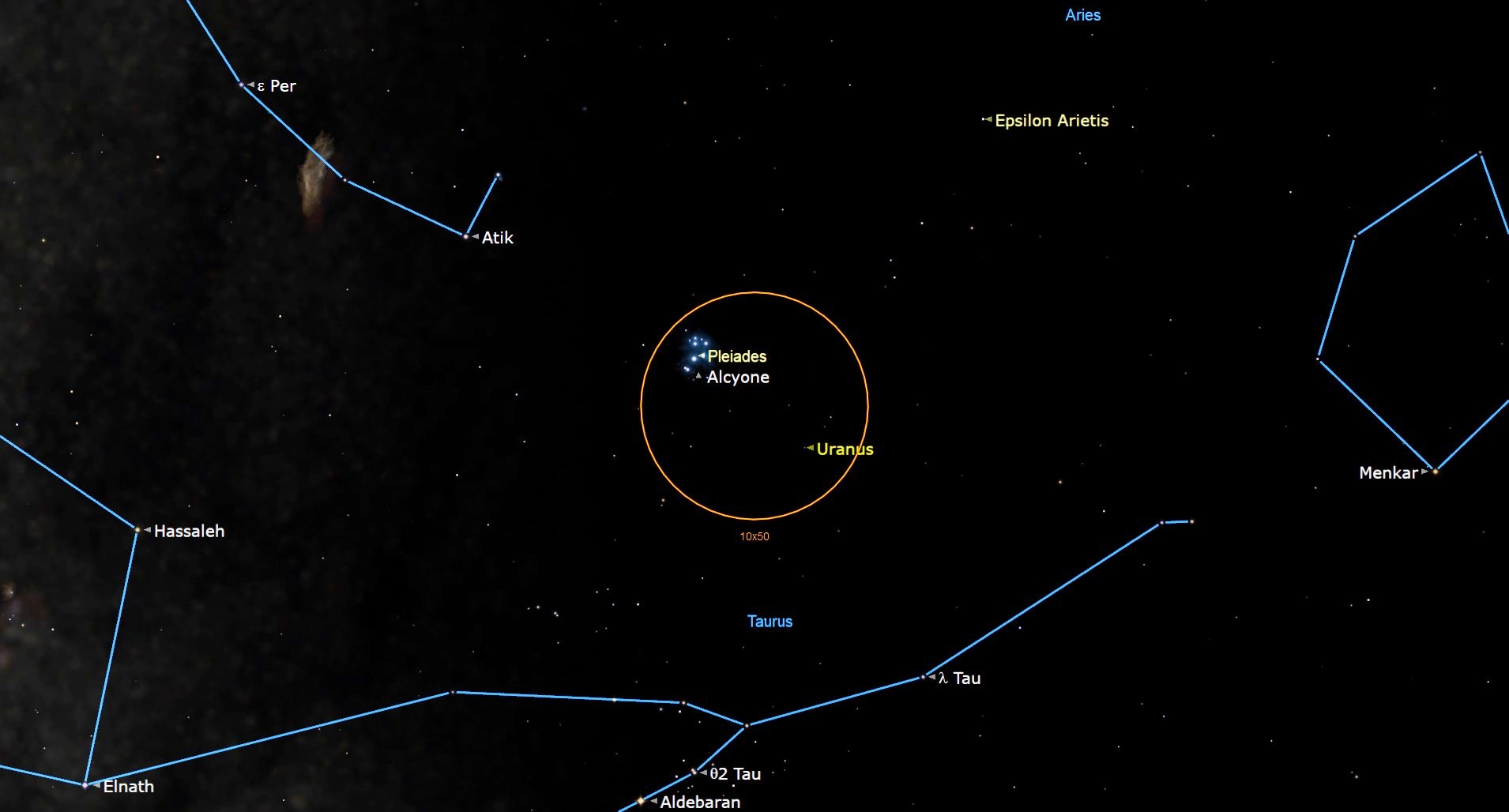 A close up of the night sky with an orange circle in the center showing labeled dots for Uranus and the Pleiades.