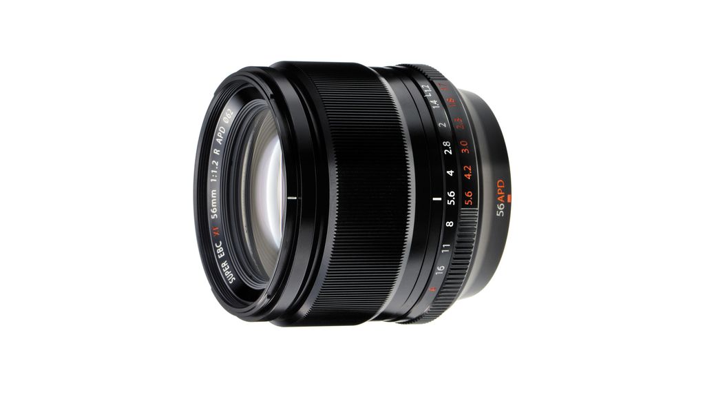 The best lens for portraits in 2022 Digital Camera World