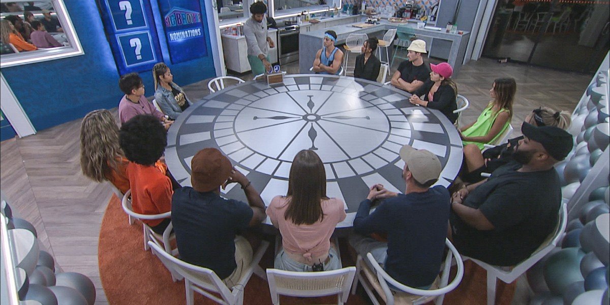 Big Brother nominations CBS