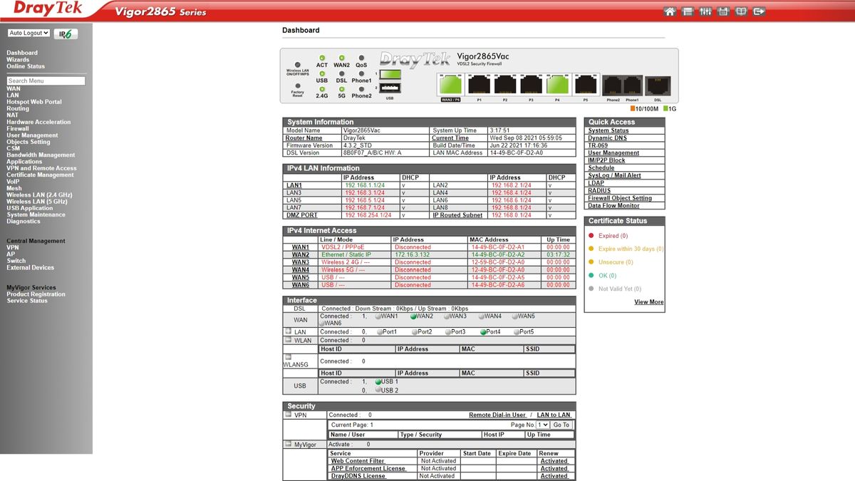 DrayTek Vigor2865ax review TechRadar