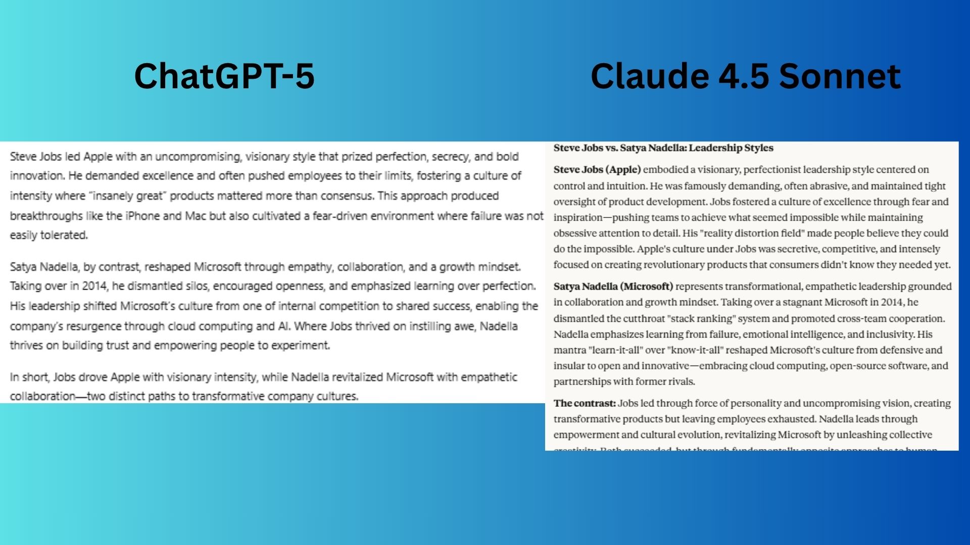 ChatGPT vs. Claude