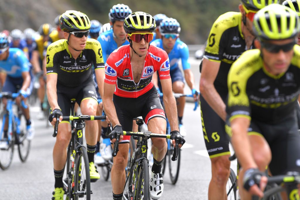 Simon Yates (Mitchelton-Scott)