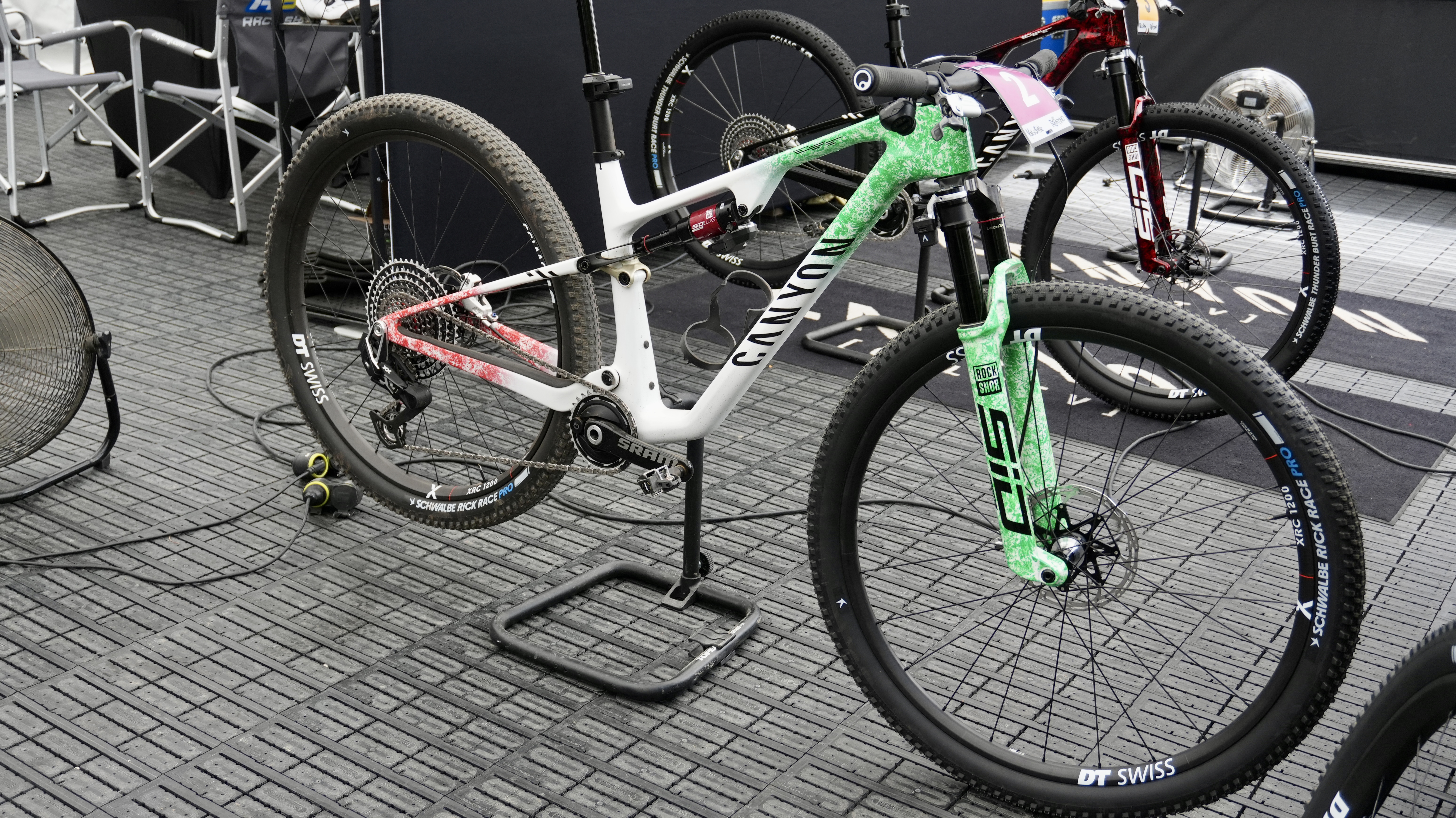 Mtb worlds tech