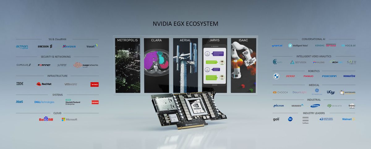 Nvidia A100