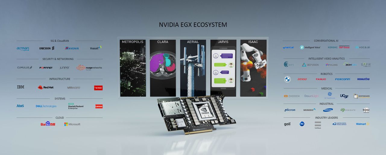 Nvidia A100