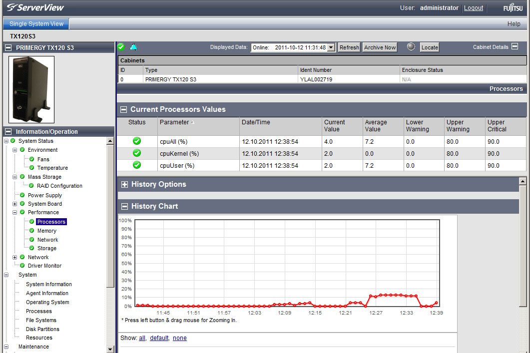 Fujitsu&rsquo;s ServerView software provides a central console for managing and monitoring all servers with a Windows agent install