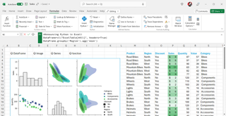 Analytics software natively connected to Microsoft Excel