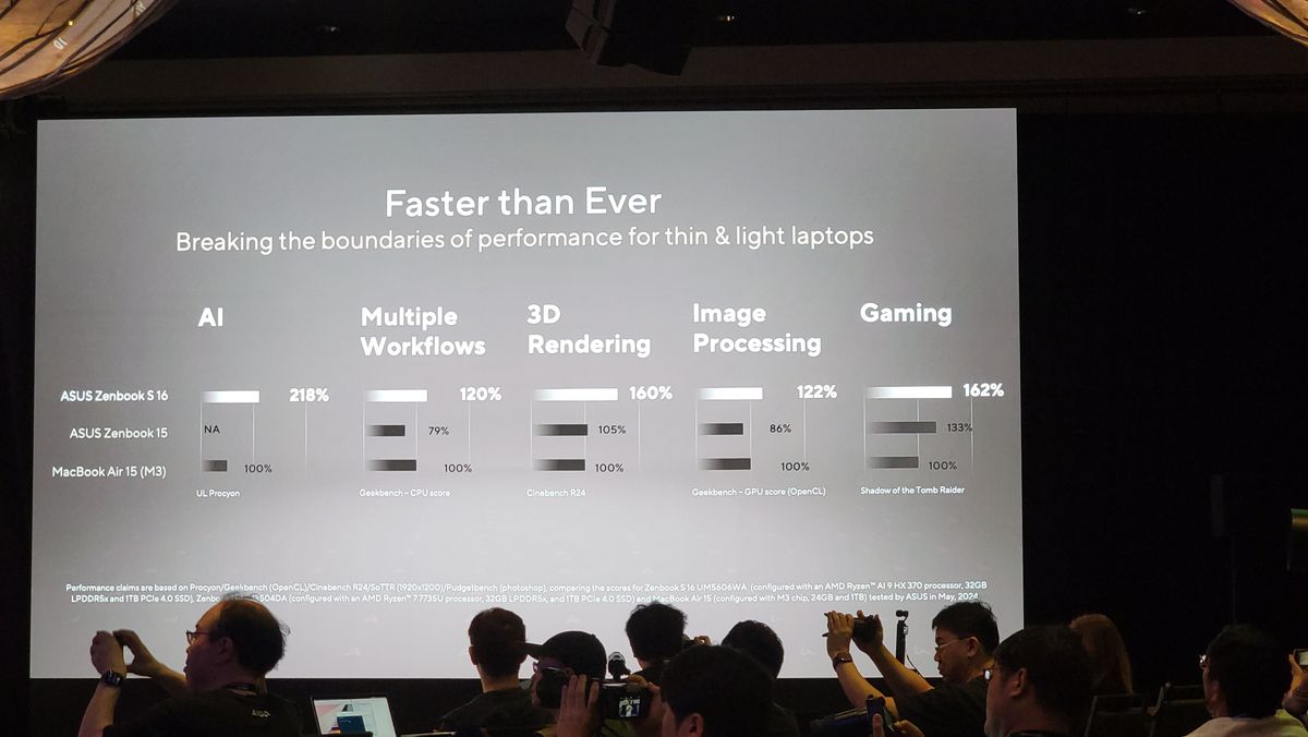 AMD Ryzen 9000 Series