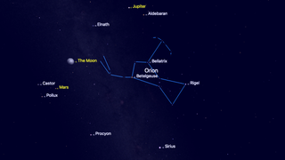 night sky map showing the orion constellation in the sky.