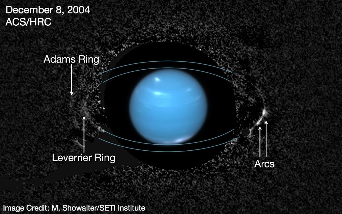 The images were obtained by the High Resolution Channel of the Advanced Camera for Surveys on the telescope. An occulting mask was placed in front of Neptune to reduce the planet's glare. In the image, a color composite of Neptune, taken one month earlier, has been inserted for context. Image released Oct. 8, 2013.