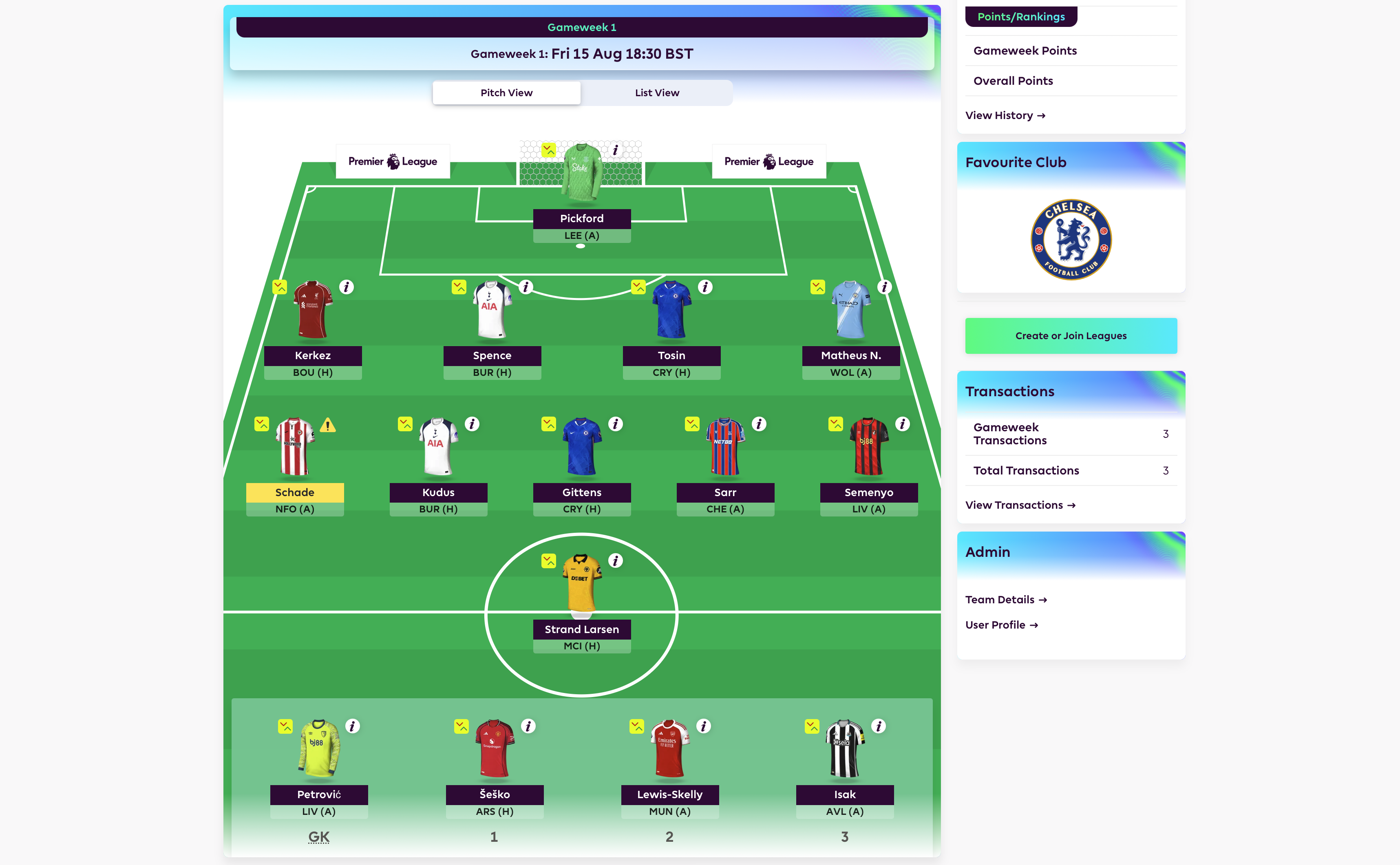 Fantasy Premier League Draft