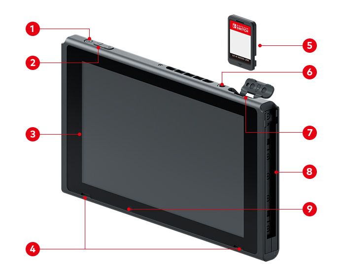 Nintendo Releases Switch Console Specs Tom's Hardware