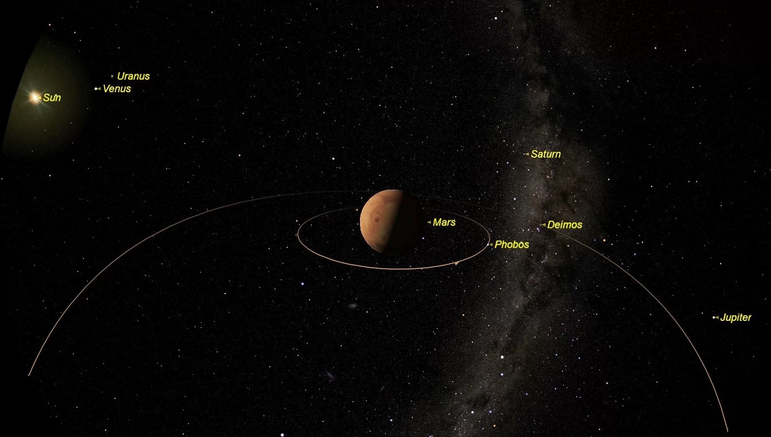 Mars will spend March in the southeastern pre-dawn sky - rising every morning about 3 a.m. local time. 