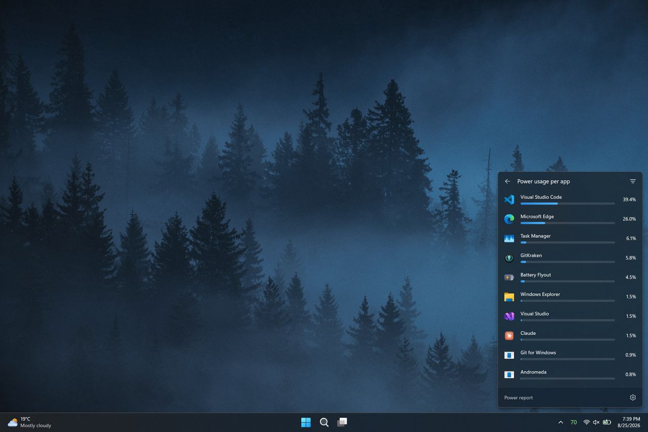 A screenshot of the Battery Flyout application on Windows 11 showing battery metrics, power settings, and usage statistics.