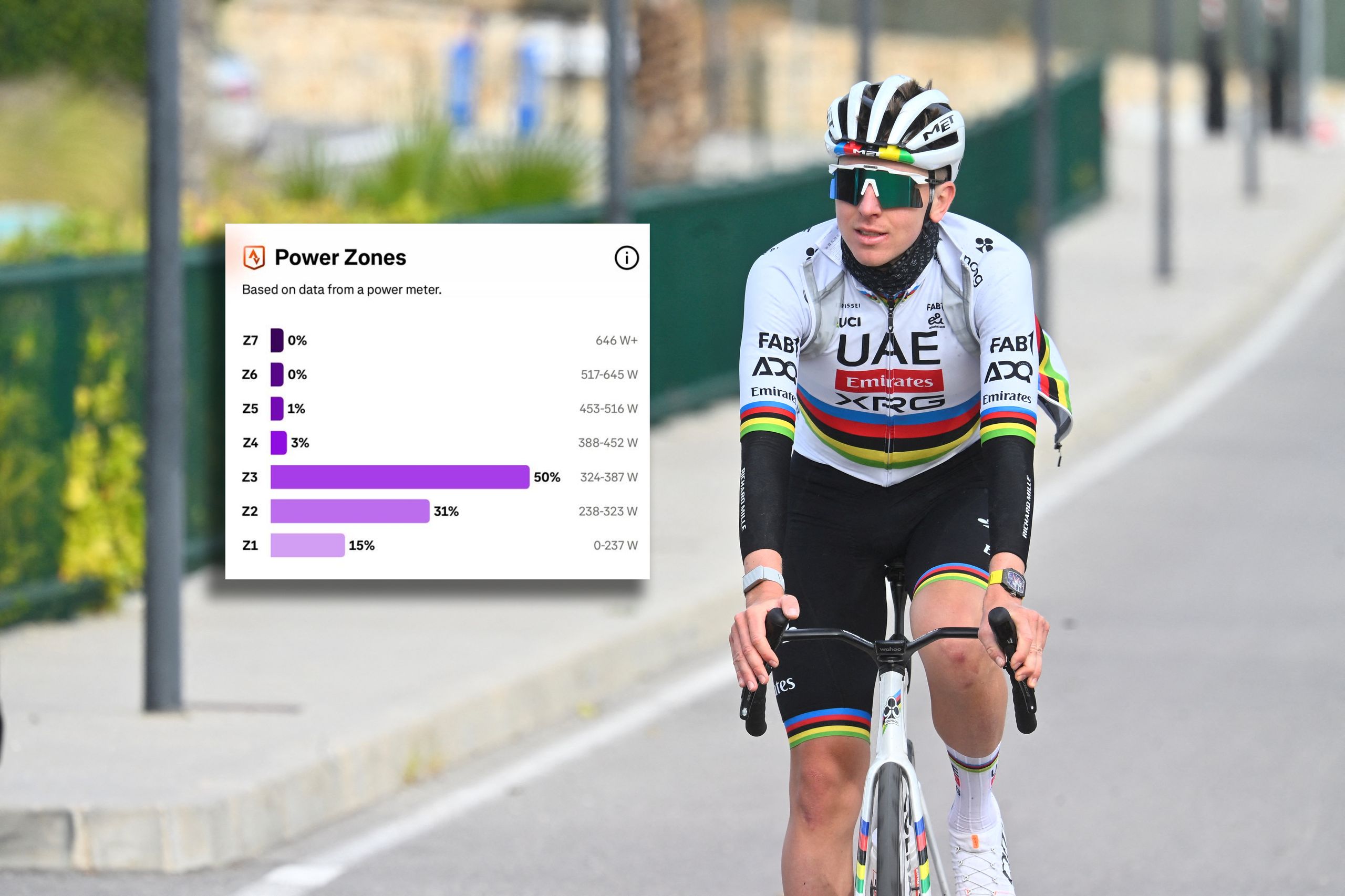 www.cyclingweekly.com