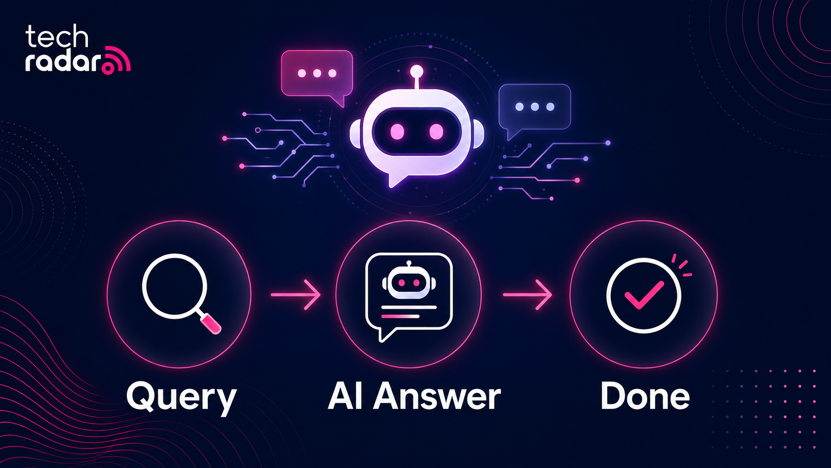 Aeo query ai answer done