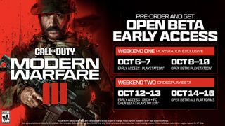 Beta details for Modern Warfare 3