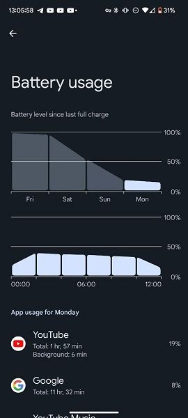Android 13 new battery stats