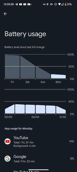 Android 13 new battery stats