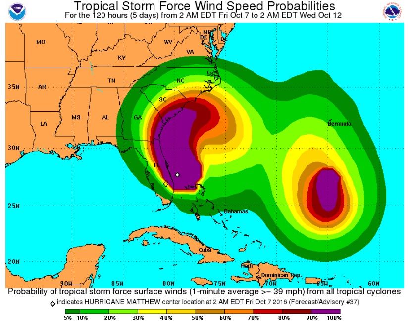 Hurricane Matthew: Where Is This Massive Storm Heading? | Live Science