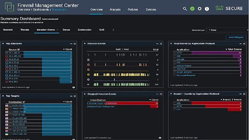 Cisco Secure Firewall Management Center | TechRadar