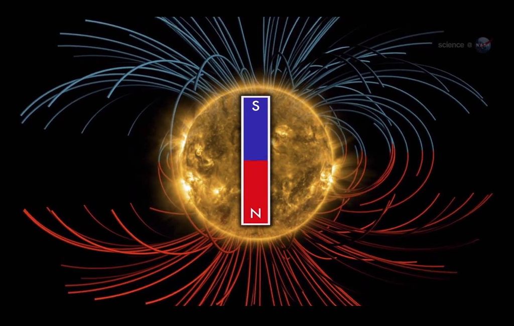 what-causes-the-sun-s-magnetic-field-flip-space