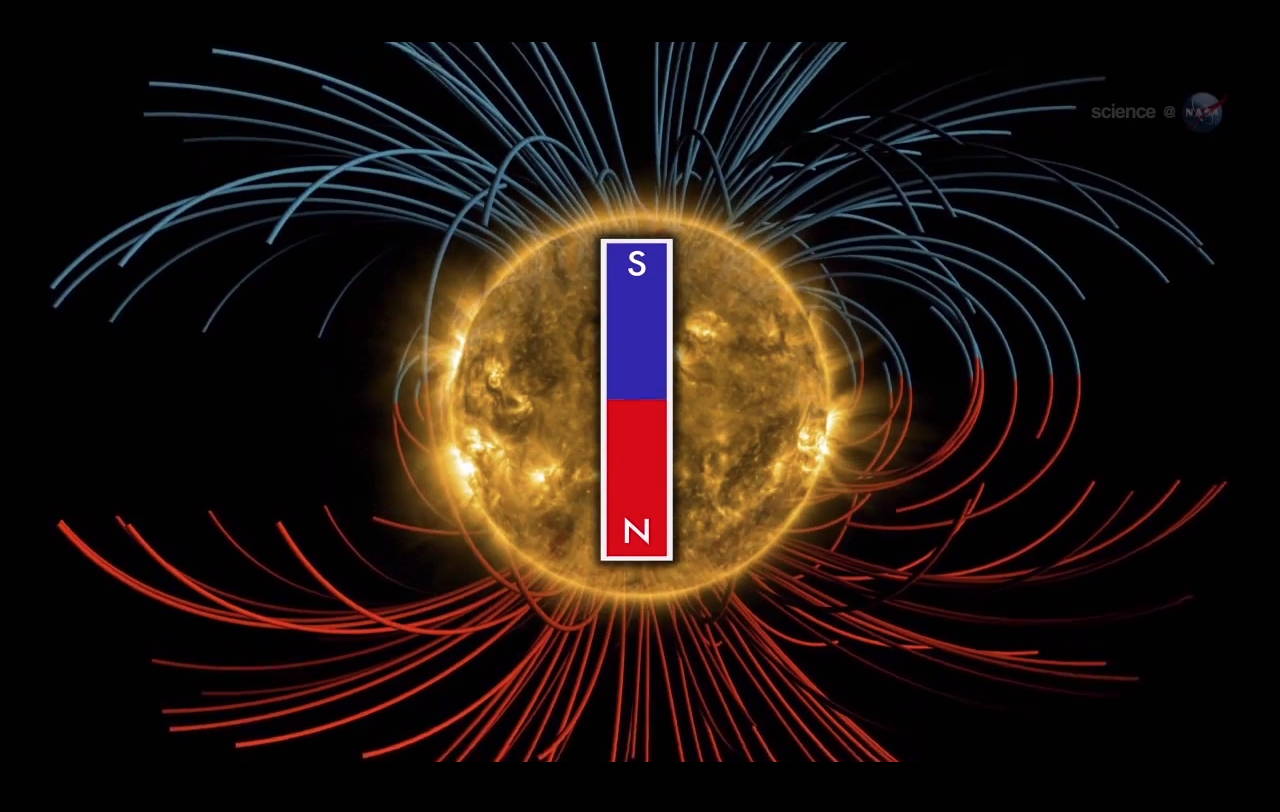 Sun&#039;s Magnetic Field to Flip