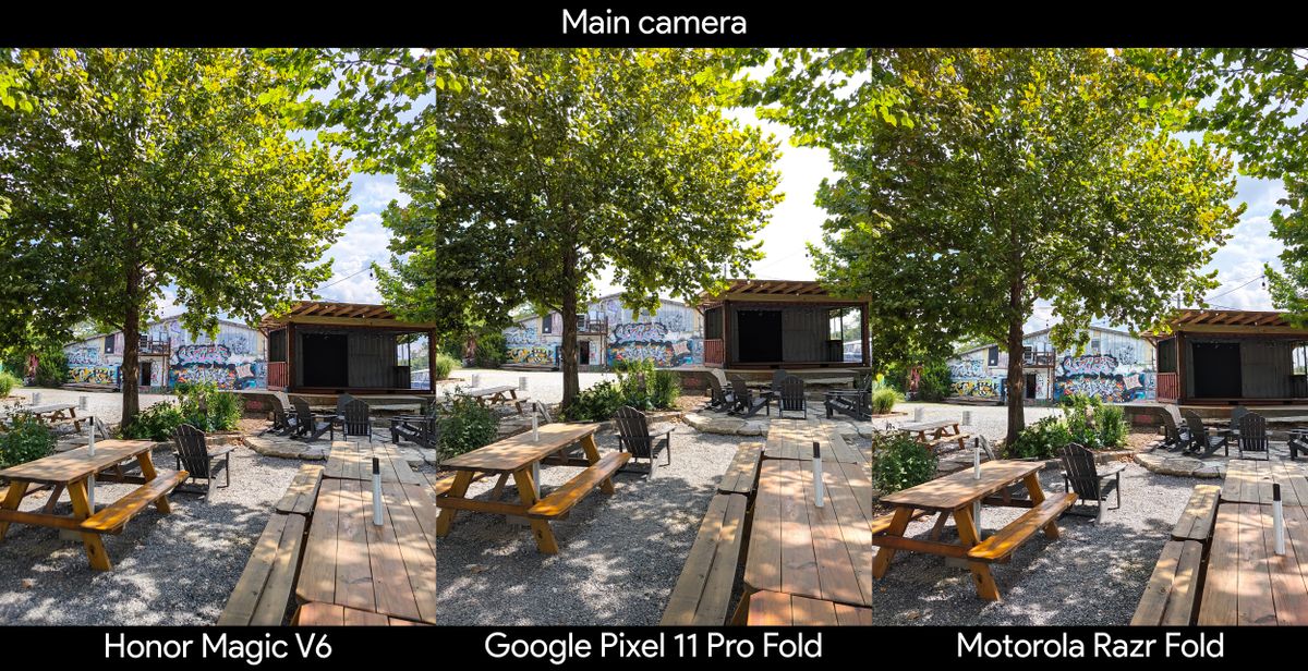 Comparing the Google Pixel 11 Pro Fold's cameras to the Samsung Galaxy Z Fold 8, Honor Magic V6, and Motorola Razr Fold