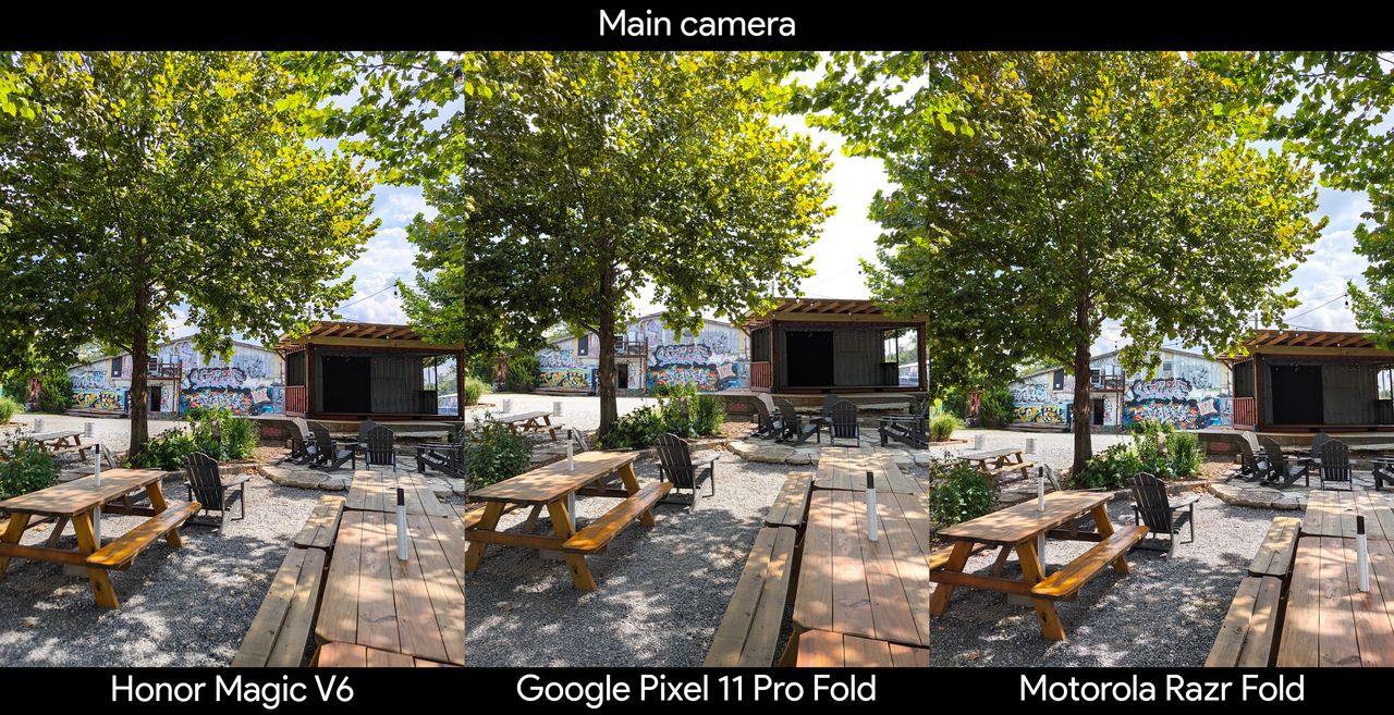 Comparing the Google Pixel 11 Pro Fold's cameras to the Samsung Galaxy Z Fold 8, Honor Magic V6, and Motorola Razr Fold