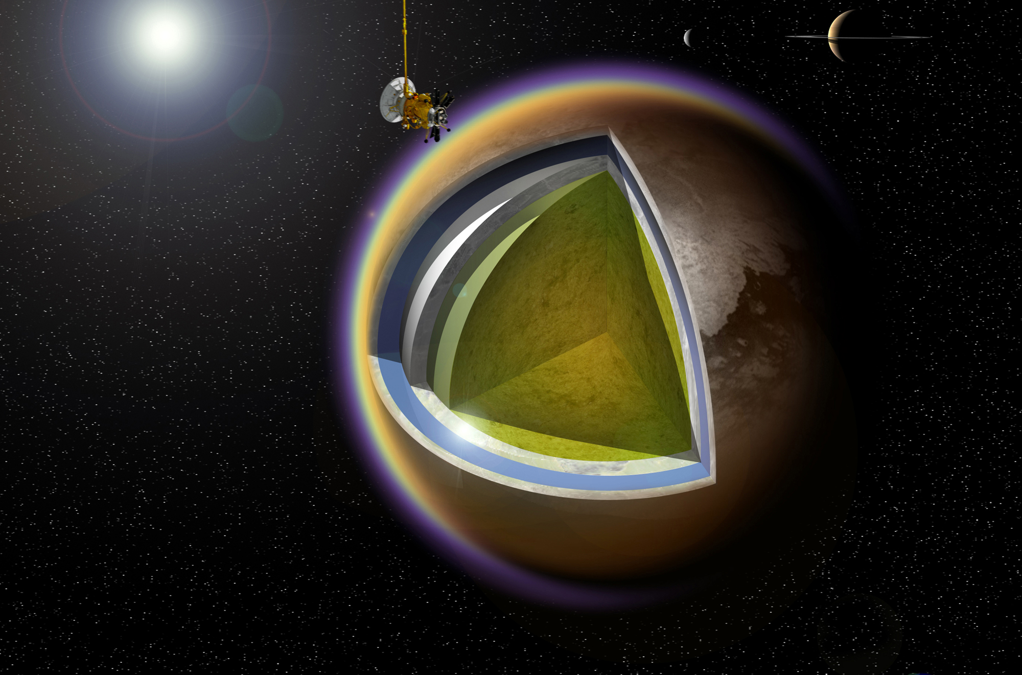 This artist’s concept shows a possible model of Titan’s internal structure that incorporates data from NASA’s Cassini spacecraft. As of March 6, 2014, Cassini has flown by Titan, Saturn&#039;s largest moon, 100 times since the probe&#039;s arrival around the planet