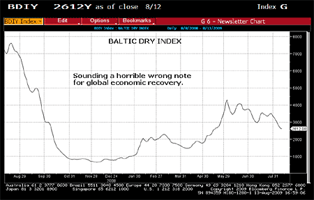 09-08-17-RA04-baltic-dry