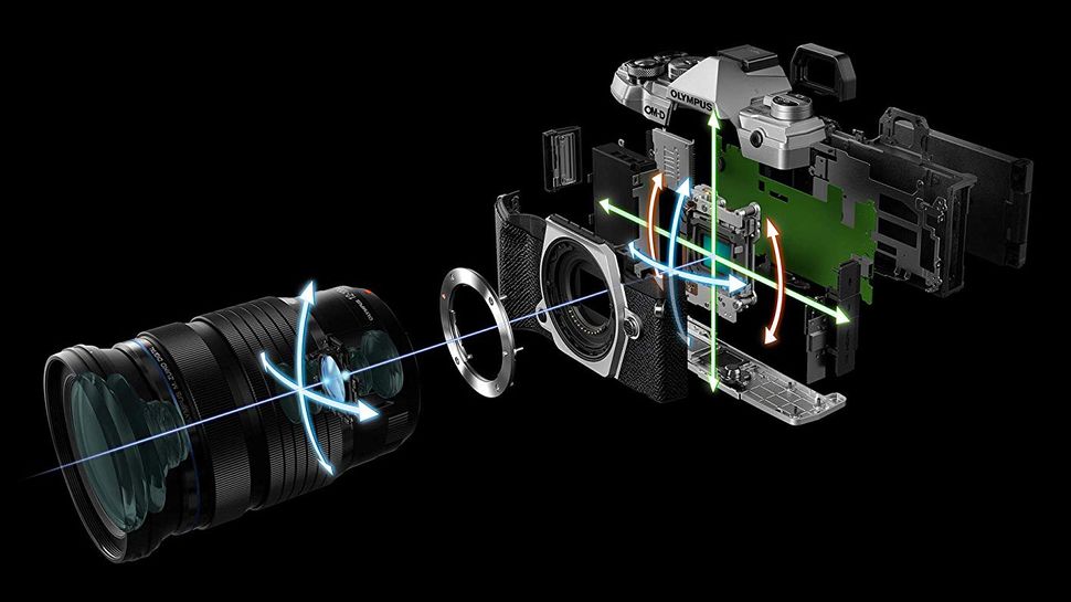 What is image stabilization, and how does it work? Digital Camera World