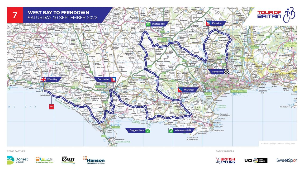 Tour of Britain 2022 Stage 7 Map and Profile