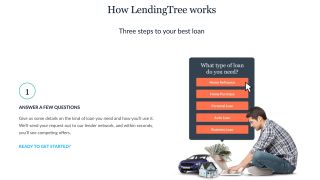 LendingTree review