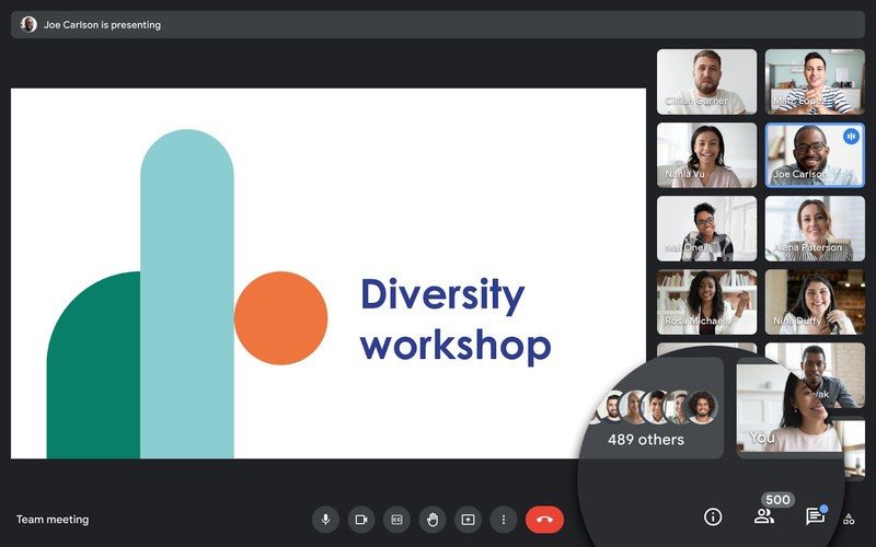 Google Meet Participant Limit
