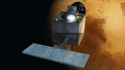 India Mars Orbiter, Space